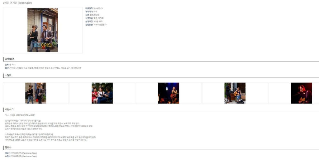 KOBIS listing showing Pancinema as the Korean distributor and importer of the overseas movie Begin Again.