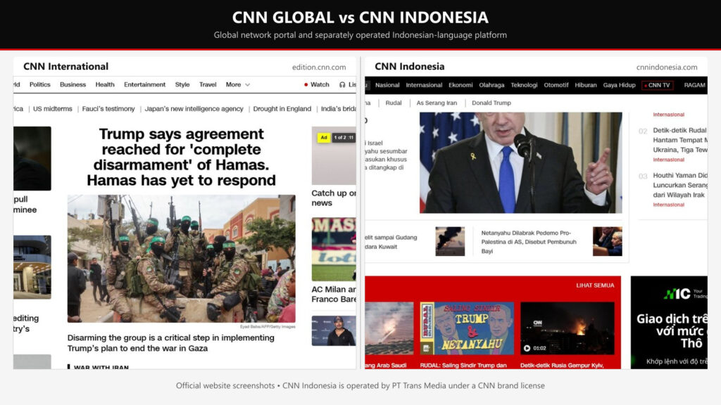 Comparison of CNN’s global news portal and CNN Indonesia, which uses a separate domain and localized Indonesian-language coverage.